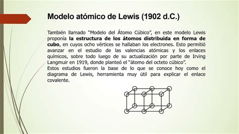 modelo atómico de lewis - mensagem de aniversário